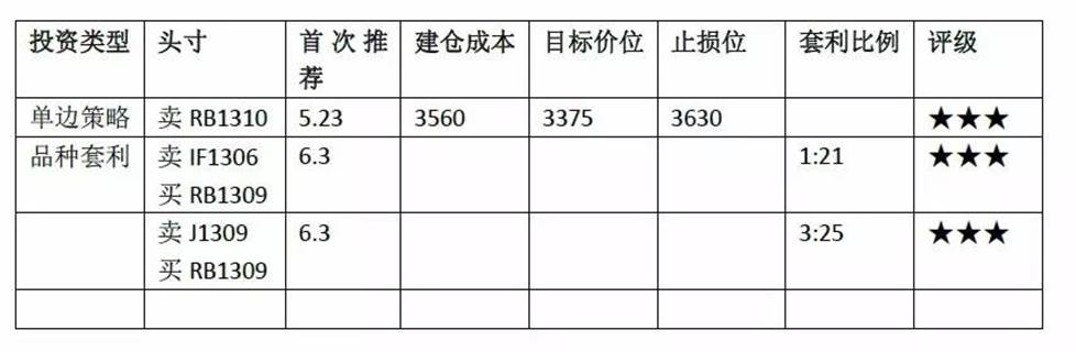 clip_image040.jpg https://mmbiz.qlogo.cn/mmbiz/OzZrKdIYd0chpicJ3lt9XWTM2icdmHDpdTBPlMtBKKxG4rkNH2Aibn8AIxDqogM6CaiaLWHdLVfAnyzYJMZ9hNf2Sw/0?wx_fmt=jpeg