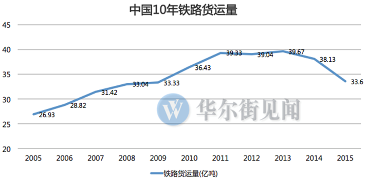 ��Ļ���� 2016-01-26 ����11.44.50