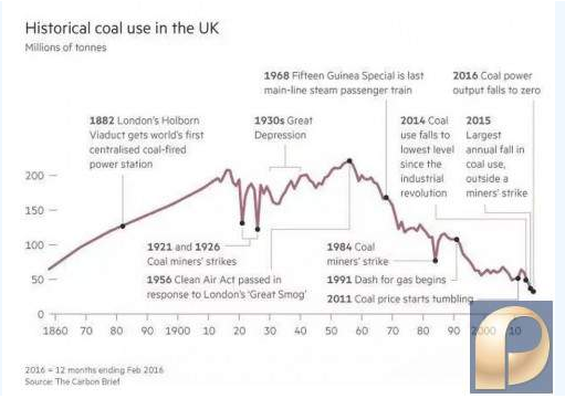 QQ??20160623090620.png QQ??20160623090620.png