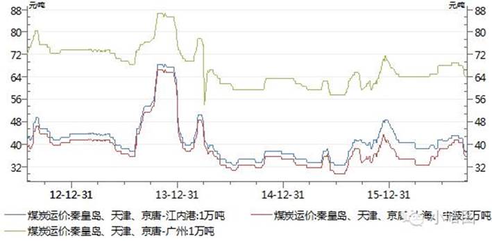 clip_image016.jpg http://p3.pstatp.com/large/e58000a6b17a463a0bf