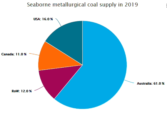 ú̿,ú̿�r��,��ú,��̿,����ú,��̿�r��,�o��ú,��ú�r��