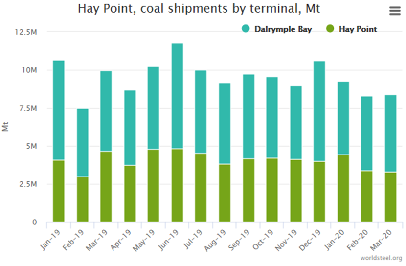 ú̿,ú̿�r��,��ú,��̿,����ú,��̿�r��,�o��ú,��ú�r��