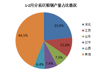 ú̿,ú̿�r��,��ú,��̿,����ú,��̿�r��,�o��ú,��ú�r��