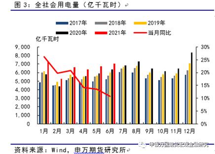 ���f��؛_��Ʒ���}_����ú��������ѬF(xi��n)��ú�r�µ��д��r��