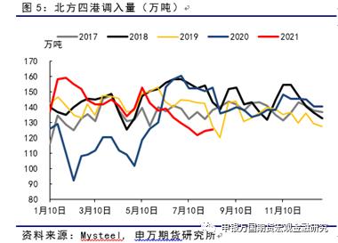 ���f��؛_��Ʒ���}_����ú��������ѬF(xi��n)��ú�r�µ��д��r��