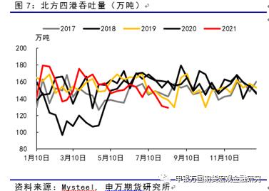 ���f��؛_��Ʒ���}_����ú��������ѬF(xi��n)��ú�r�µ��д��r��