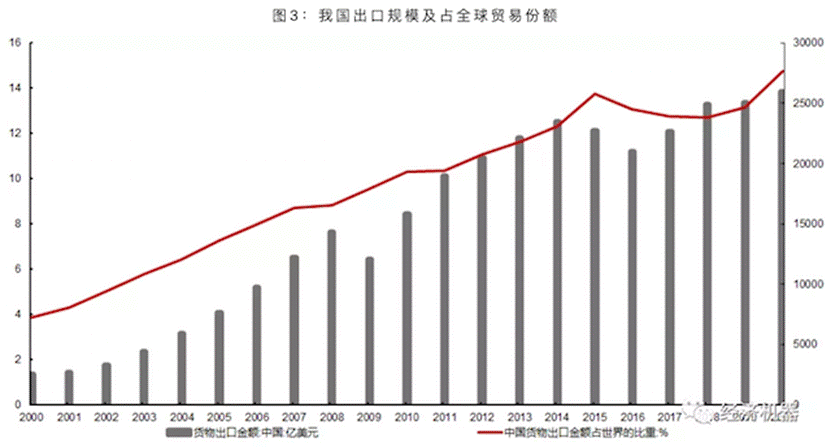 �S��������Ҫ��(j��ng)��(j��)�w��(j��ng)��(j��)�ď�(f��)�K������ķ���(f��)��ȫ���M(j��n)�����f��ʢ���ĸ��l�ļ��b������\(y��n)�r(ji��)ָ��(sh��)����9�������ڼ��b���\(y��n)�r(ji��)ָ��(sh��)�^�m(x��)����������������Ȼ���R����֧�Σ��D��4����