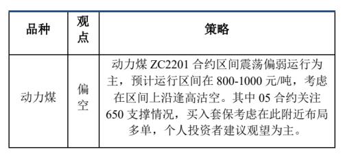 ����Ͷ��ɫ�F(tu��n)�(du��)����(d��ng)��ú��(b��o) | ������׃����ú̿��ʎƫ��