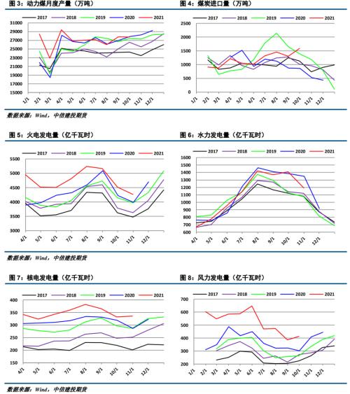 ����Ͷ��ɫ�F(tu��n)�(du��)����(d��ng)��ú��(b��o) | ������׃����ú̿��ʎƫ��