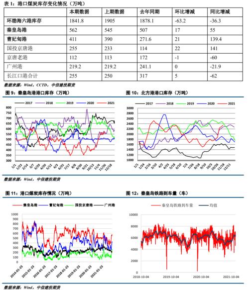 ����Ͷ��ɫ�F(tu��n)�(du��)����(d��ng)��ú��(b��o) | ������׃����ú̿��ʎƫ��