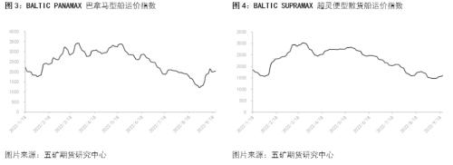 ���\(y��n)��ȫ��ú���V���Z���Z��(zh��n)������ɢ؛�\(y��n)ݔ������