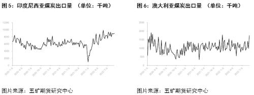 ���\(y��n)��ȫ��ú���V���Z���Z��(zh��n)������ɢ؛�\(y��n)ݔ������