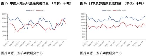 ���\(y��n)��ȫ��ú���V���Z���Z��(zh��n)������ɢ؛�\(y��n)ݔ������