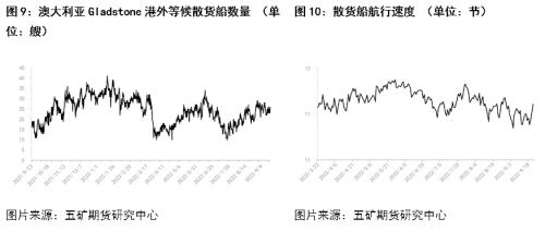 ���\(y��n)��ȫ��ú���V���Z���Z��(zh��n)������ɢ؛�\(y��n)ݔ������