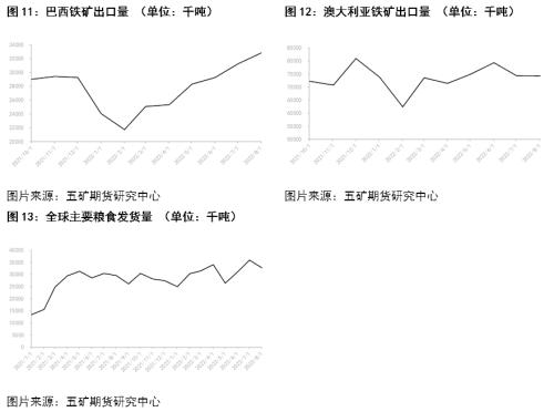 ���\(y��n)��ȫ��ú���V���Z���Z��(zh��n)������ɢ؛�\(y��n)ݔ������