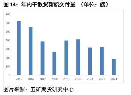 ���\(y��n)��ȫ��ú���V���Z���Z��(zh��n)������ɢ؛�\(y��n)ݔ������