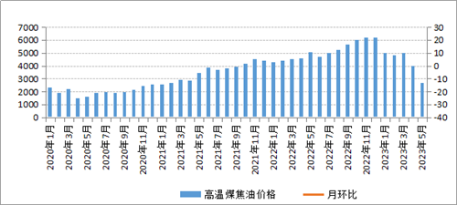 ú̿,ú̿�r��,��ú,��̿,����ú,��̿�r��,�o��ú,��ú�r��