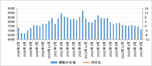 ú̿,ú̿�r��,��ú,��̿,����ú,��̿�r��,�o��ú,��ú�r��