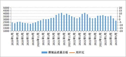 ú̿,ú̿�r��,��ú,��̿,����ú,��̿�r��,�o��ú,��ú�r��