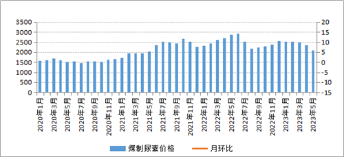 ú̿,ú̿�r��,��ú,��̿,����ú,��̿�r��,�o��ú,��ú�r��