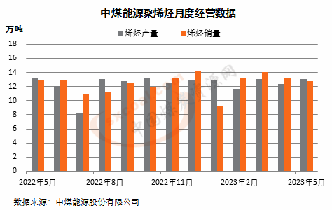 ú̿,ú̿�r(ji��)��,��ú,��̿,��(d��ng)��ú,��̿�r(ji��)��,�o��ú,��ú�r(ji��)��