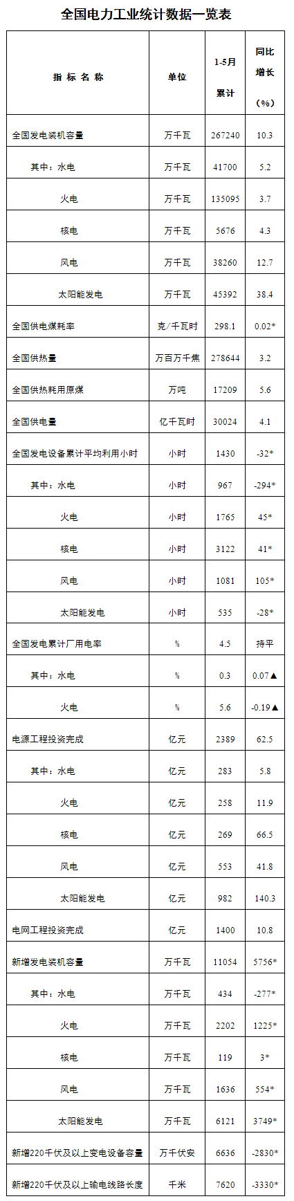 ú̿,ú̿�r��,��ú,��̿,����ú,��̿�r��,�o��ú,��ú�r��