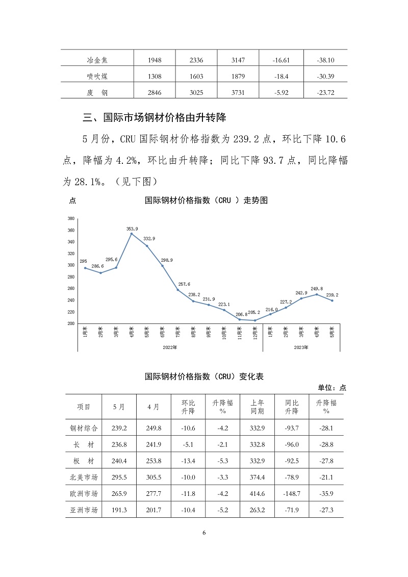 ú̿,ú̿�r(ji��)��,��ú,��̿,����ú,��̿�r(ji��)��,�o��ú,��ú�r(ji��)��