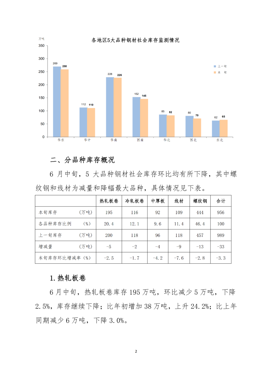 ú̿,ú̿�r��,��ú,��̿,����ú,��̿�r��,�o��ú,��ú�r��