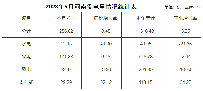 ú̿,ú̿?j��)r(ji��)��,��ú,��̿,��(d��ng)��ú,��̿?j��)r(ji��)��,�o(w��)��ú,��ú�r(ji��)��