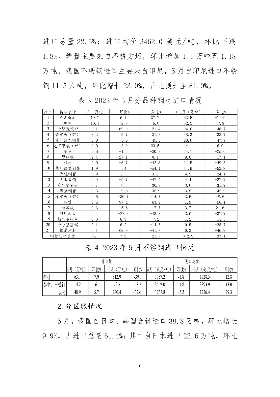 ú̿,ú̿�r(ji��)��,��ú,��̿,��(d��ng)��ú,��̿�r(ji��)��,�o��ú,��ú�r(ji��)��