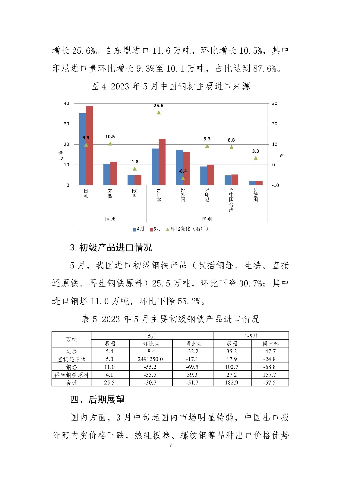 ú̿,ú̿�r(ji��)��,��ú,��̿,��(d��ng)��ú,��̿�r(ji��)��,�o��ú,��ú�r(ji��)��