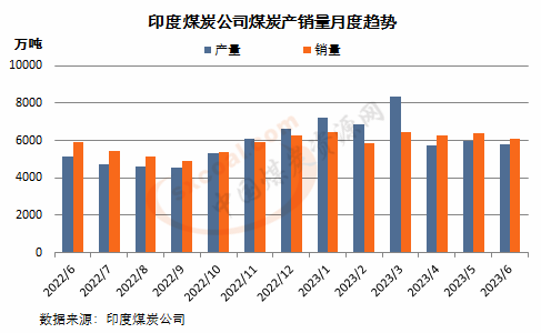 ú̿,ú̿�r��,��ú,��̿,����ú,��̿�r��,�o��ú,��ú�r��