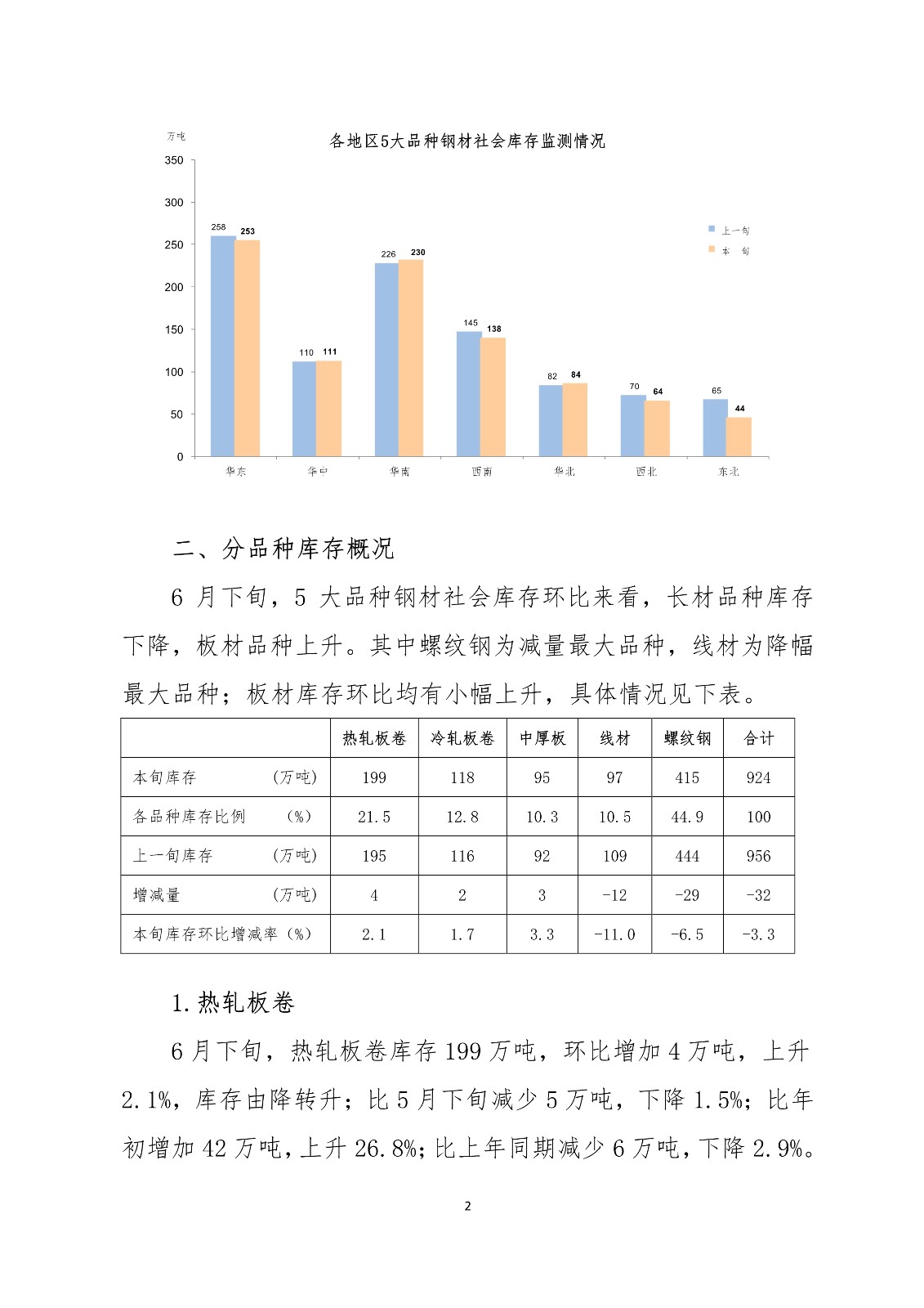 ú̿,ú̿�r��,��ú,��̿,����ú,��̿�r��,�o��ú,��ú�r��