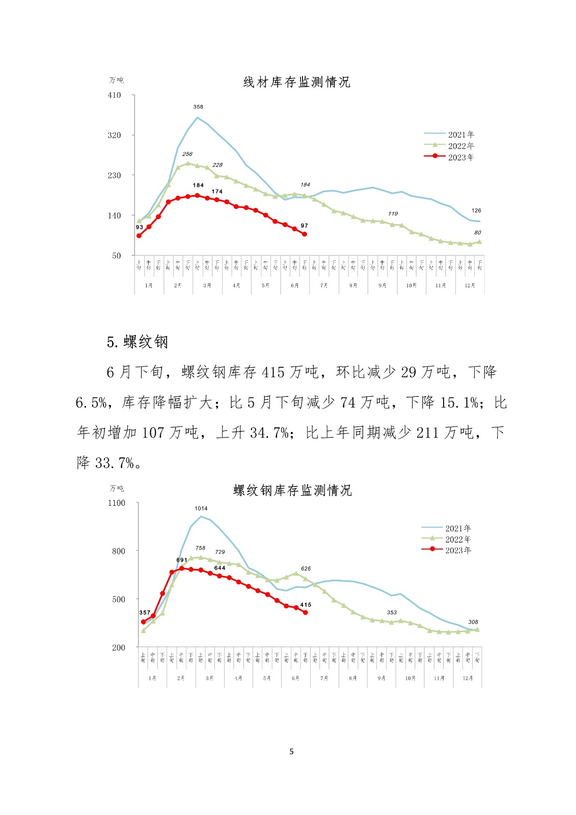 ú̿,ú̿�r��,��ú,��̿,����ú,��̿�r��,�o��ú,��ú�r��