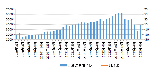 ú̿,ú̿?j��)r(ji��)��,��ú,��̿,��(d��ng)��ú,��̿?j��)r(ji��)��,�o(w��)��ú,��ú�r(ji��)��