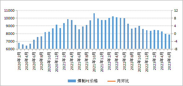 ú̿,ú̿?j��)r(ji��)��,��ú,��̿,��(d��ng)��ú,��̿?j��)r(ji��)��,�o(w��)��ú,��ú�r(ji��)��