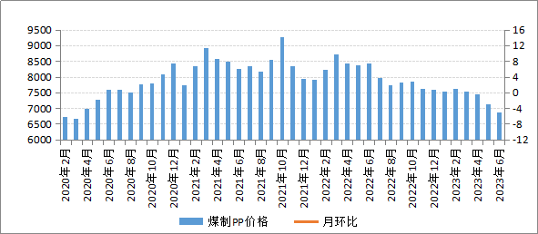 ú̿,ú̿?j��)r(ji��)��,��ú,��̿,��(d��ng)��ú,��̿?j��)r(ji��)��,�o(w��)��ú,��ú�r(ji��)��