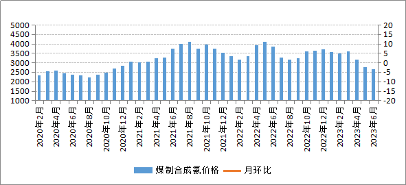 ú̿,ú̿?j��)r(ji��)��,��ú,��̿,��(d��ng)��ú,��̿?j��)r(ji��)��,�o(w��)��ú,��ú�r(ji��)��