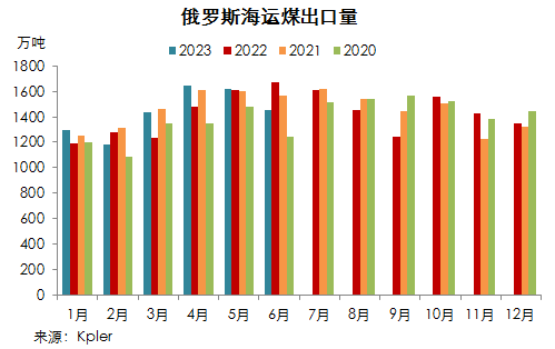 ú̿,ú̿?j��)r(ji��)��,��ú,��̿,��(d��ng)��ú,��̿?j��)r(ji��)��,�o(w��)��ú,��ú�r(ji��)��