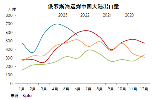 ú̿,ú̿?j��)r(ji��)��,��ú,��̿,��(d��ng)��ú,��̿?j��)r(ji��)��,�o(w��)��ú,��ú�r(ji��)��