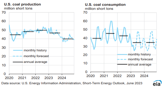 ú̿,ú̿�r��,��ú,��̿,����ú,��̿�r��,�o��ú,��ú�r��