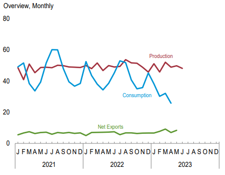 煤炭,煤炭?jī)r(jià)格,焦煤,焦炭,動(dòng)力煤,焦炭?jī)r(jià)格,無(wú)煙煤,焦煤價(jià)格