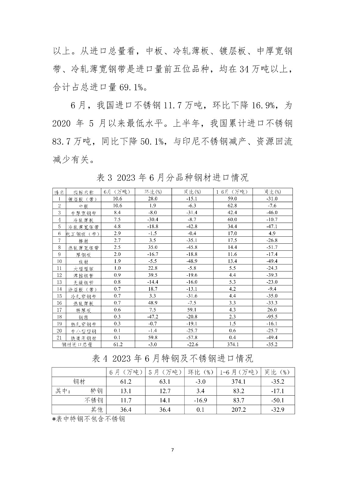 ú̿,ú̿?j��)r(ji��)��,��ú,��̿,��(d��ng)��ú,��̿?j��)r(ji��)��,�o(w��)��ú,��ú�r(ji��)��