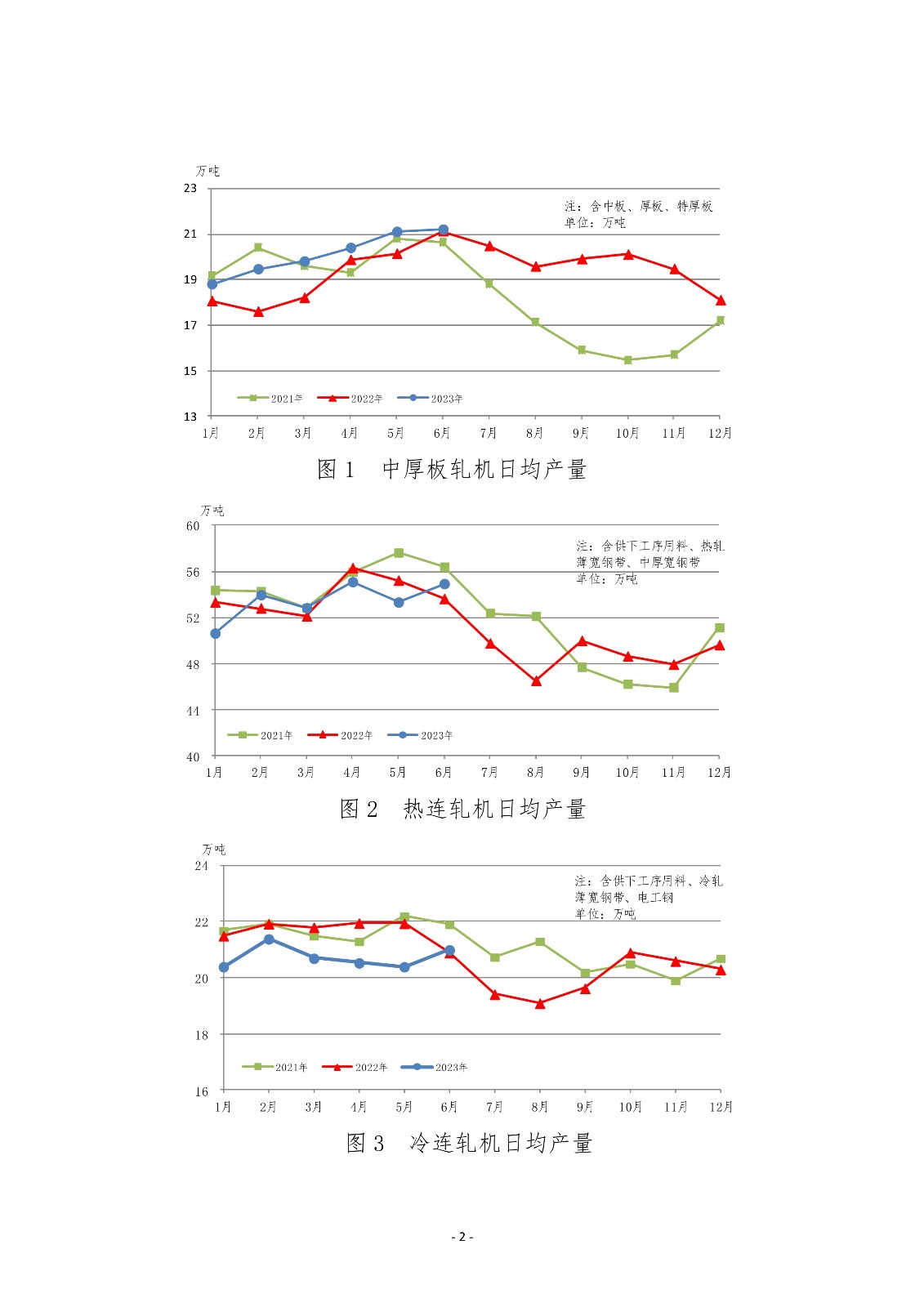 ú̿,ú̿?j��)r(ji��)��,��ú,��̿,��(d��ng)��ú,��̿?j��)r(ji��)��,�o(w��)��ú,��ú�r(ji��)��