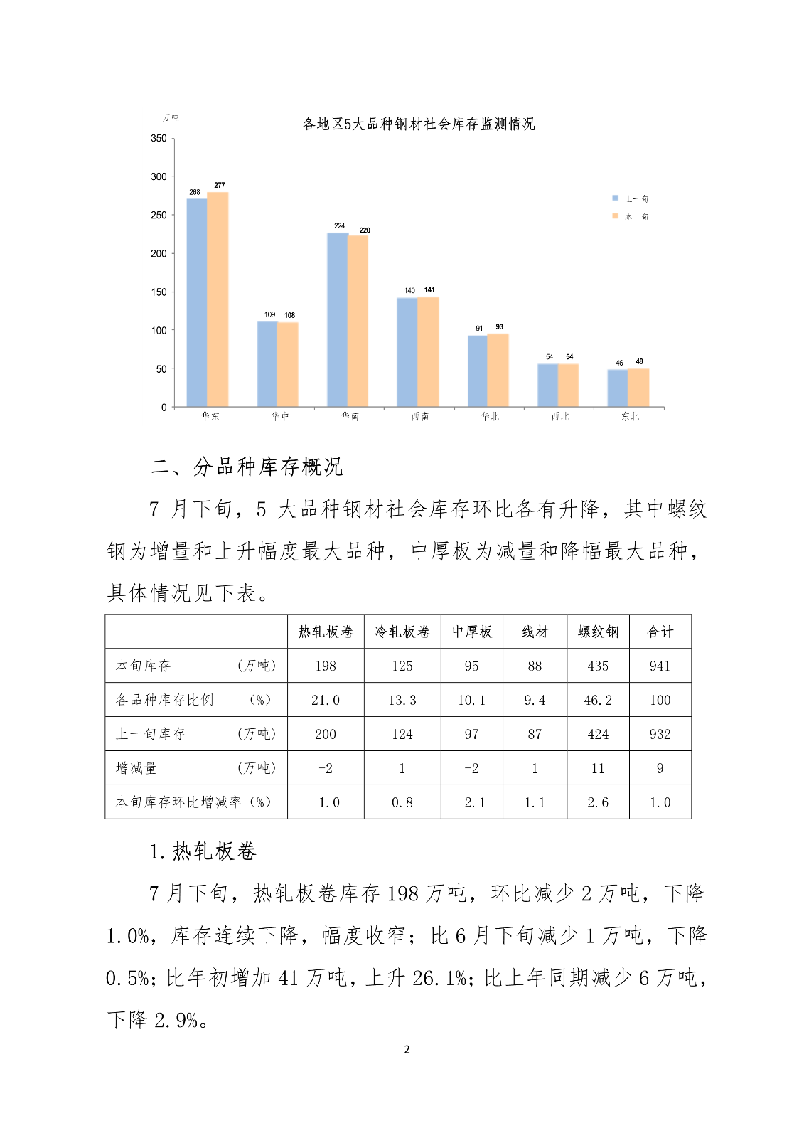 ú̿,ú̿?j��)r(ji��)��,��ú,��̿,��(d��ng)��ú,��̿?j��)r(ji��)��,�o(w��)��ú,��ú�r(ji��)��