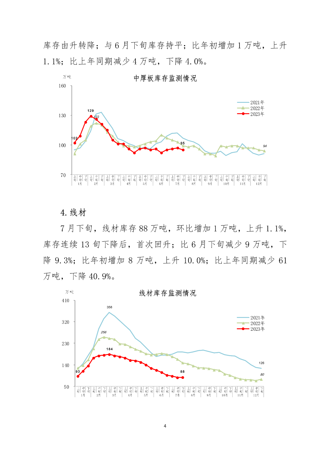 ú̿,ú̿?j��)r(ji��)��,��ú,��̿,��(d��ng)��ú,��̿?j��)r(ji��)��,�o(w��)��ú,��ú�r(ji��)��