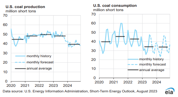 ú̿,ú̿�r(ji��)��,��ú,��̿,��(d��ng)��ú,��̿�r(ji��)��,�o��ú,��ú�r(ji��)��