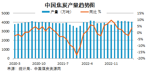 ú̿,ú̿�r��,��ú,��̿,����ú,��̿�r��,�o��ú,��ú�r��