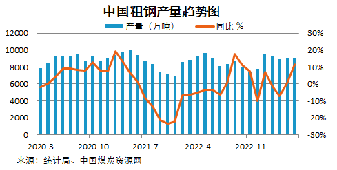 ú̿,ú̿�r��,��ú,��̿,����ú,��̿�r��,�o��ú,��ú�r��