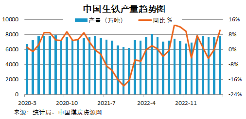 ú̿,ú̿�r��,��ú,��̿,����ú,��̿�r��,�o��ú,��ú�r��
